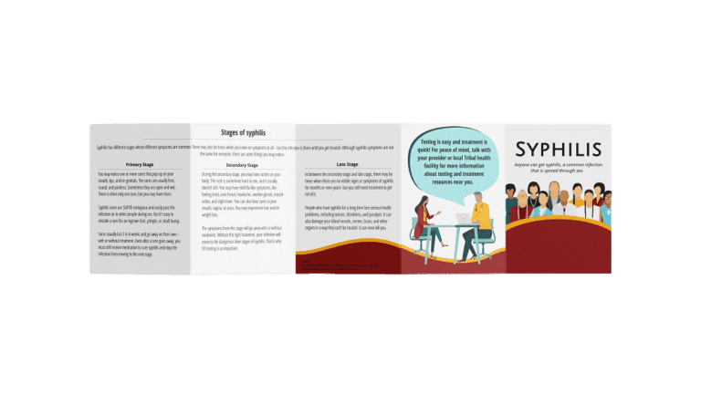 Syphilis Pocketbook - Front