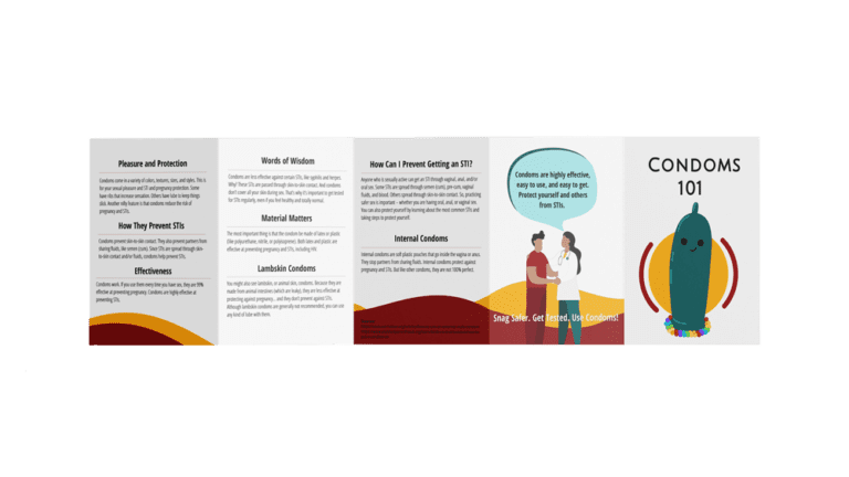 Condom Pocketbook - Side 2